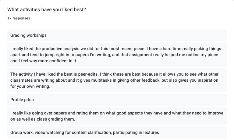 This is a screenshot from Spring 2023's Unit 3 survey responses to the question "What activities have you liked best?" This class preferred in-depth responses to this question.